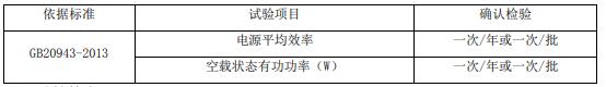 電源適配器節(jié)能認(rèn)證審廠內(nèi)容